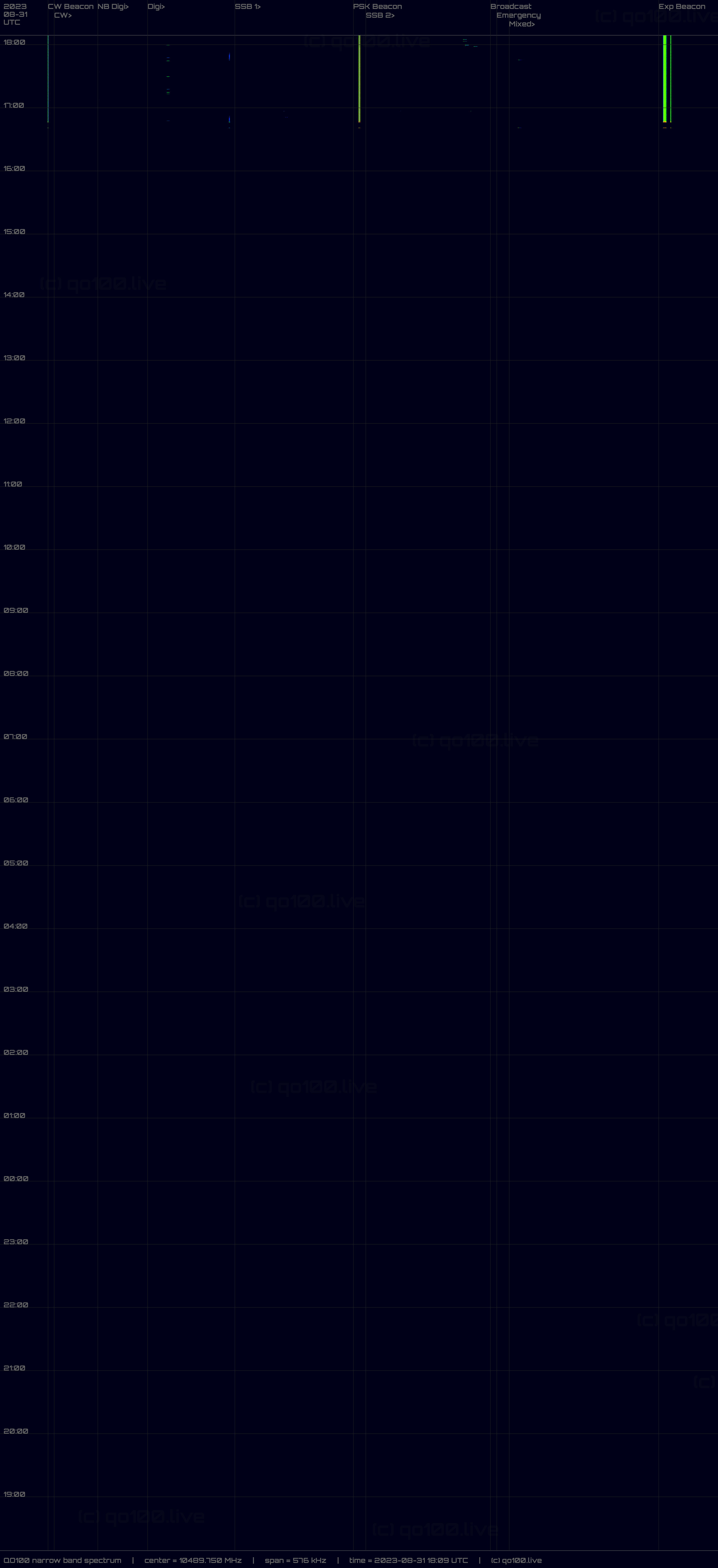 Full-size Image