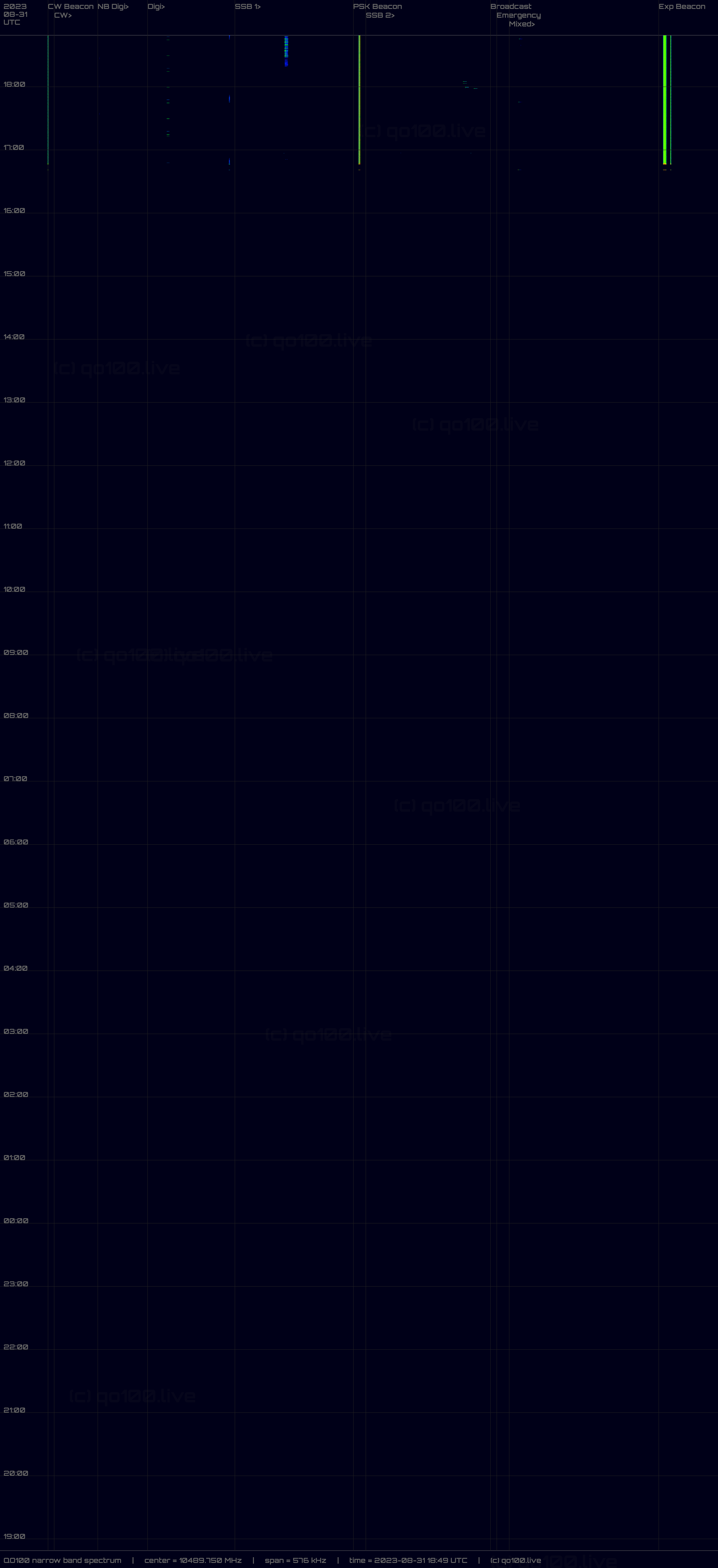 Full-size Image