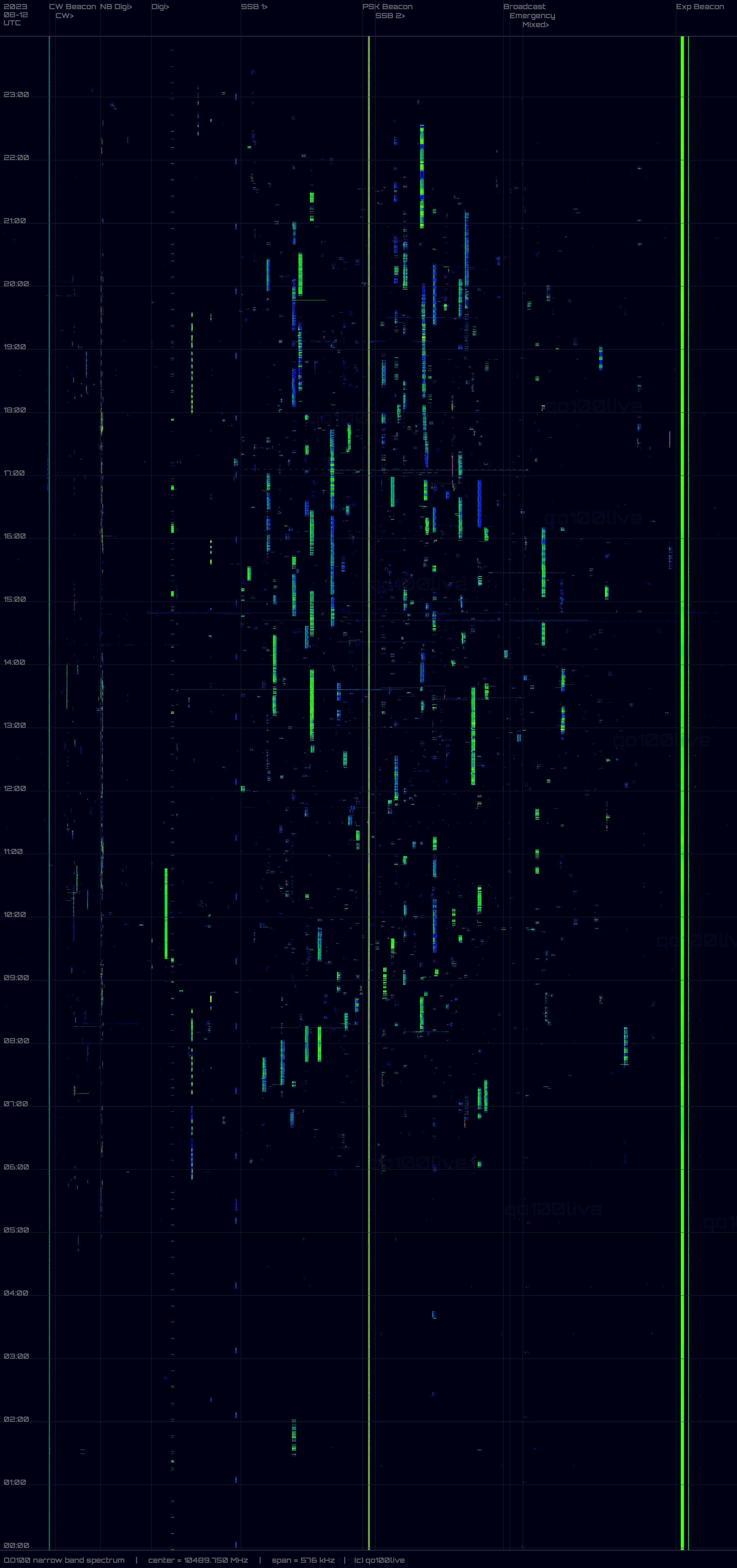 Full-size Image