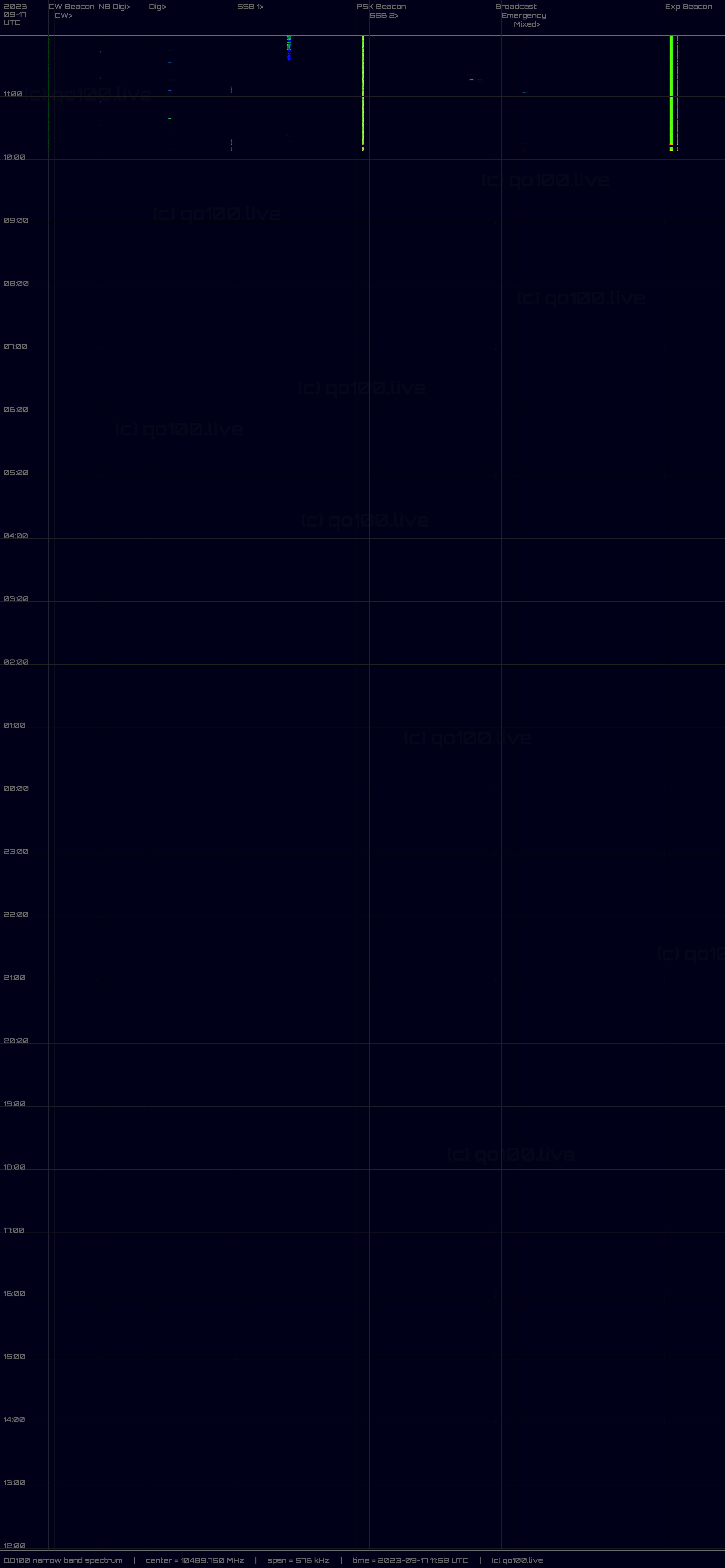 Full-size Image