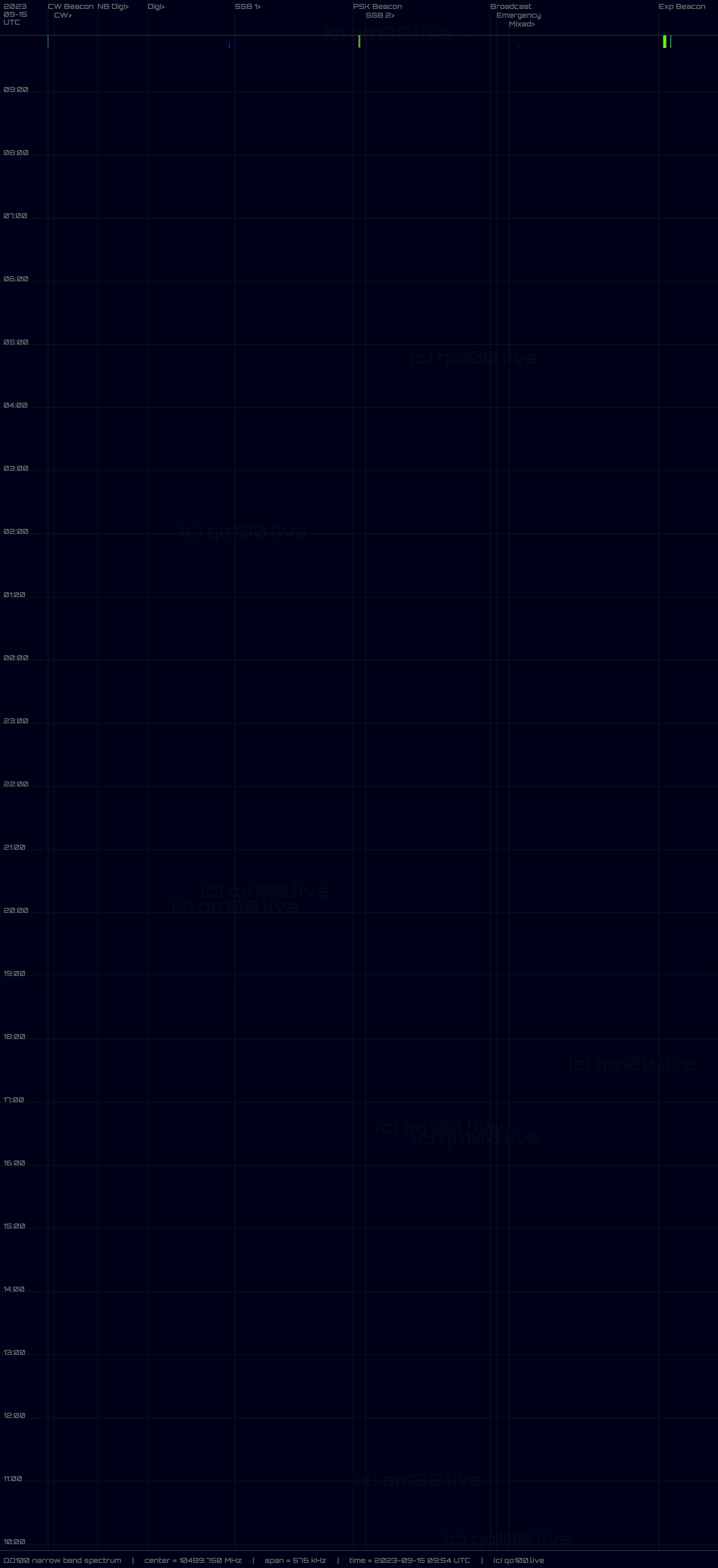 Full-size Image