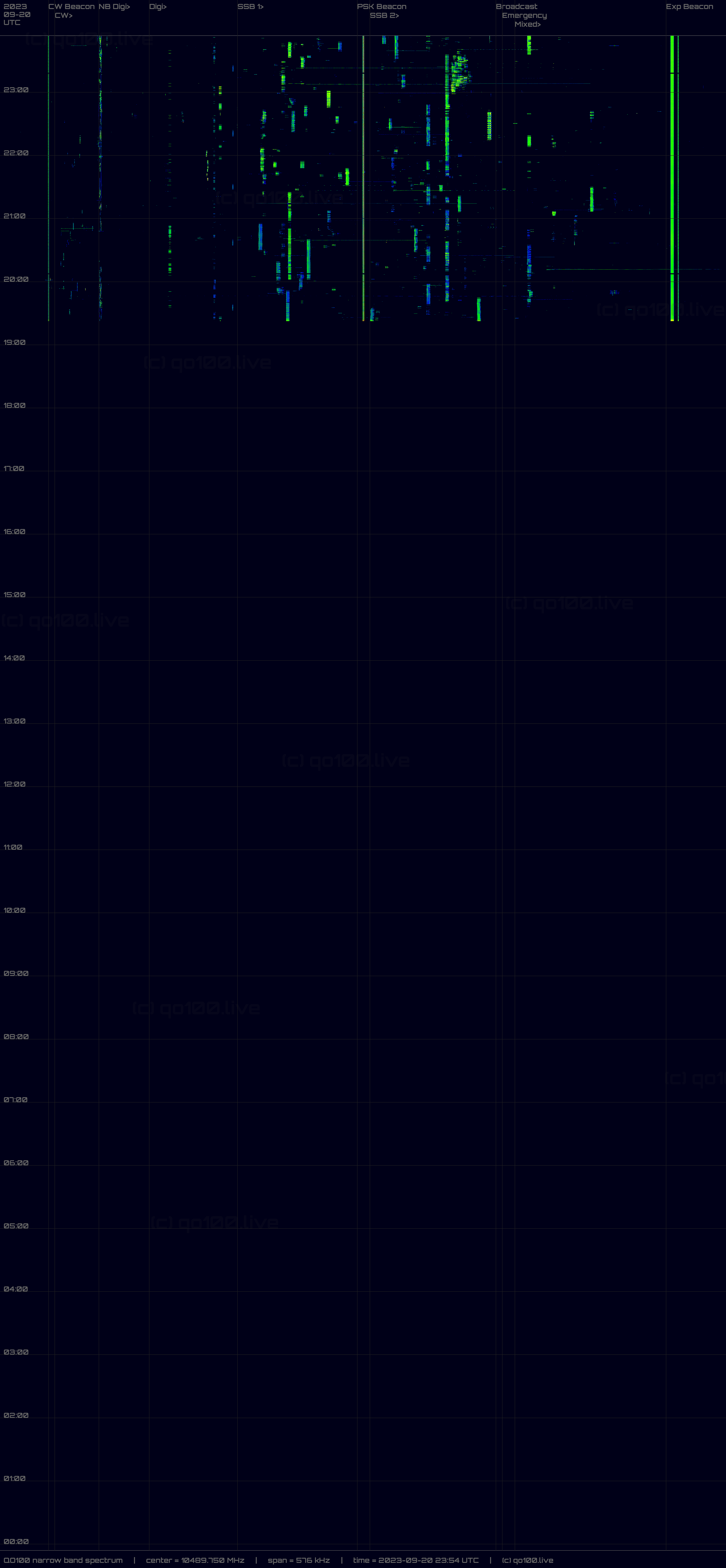 Full-size Image
