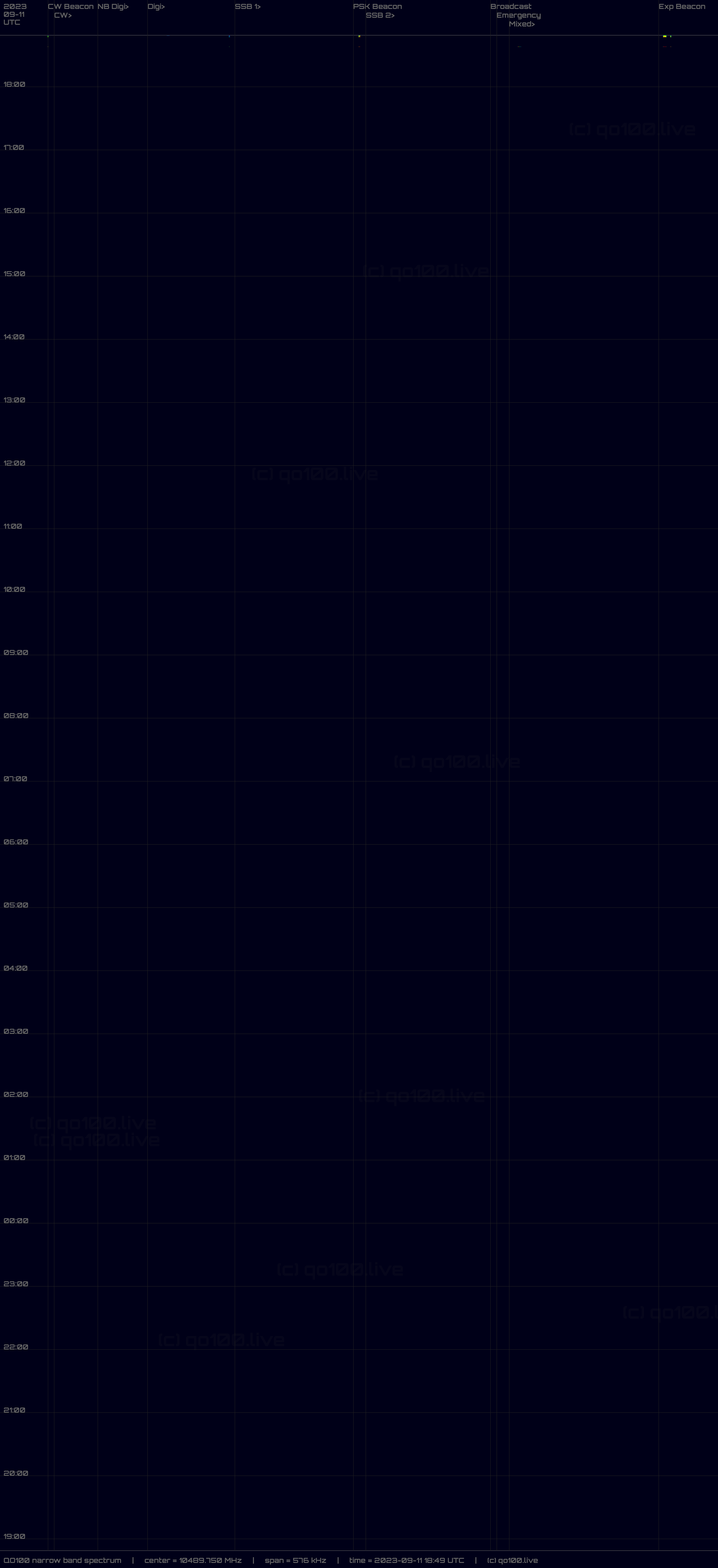 Full-size Image