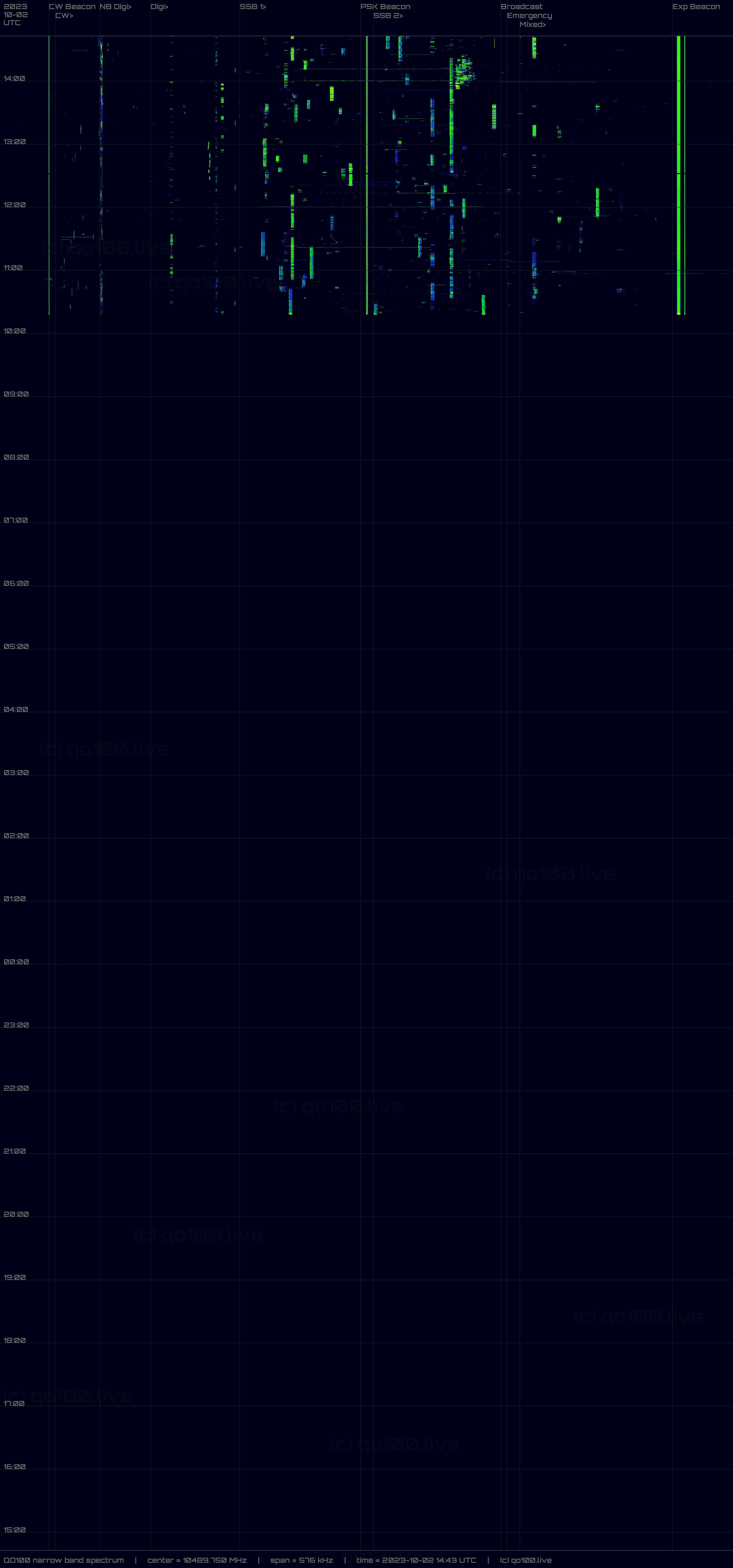 Full-size Image