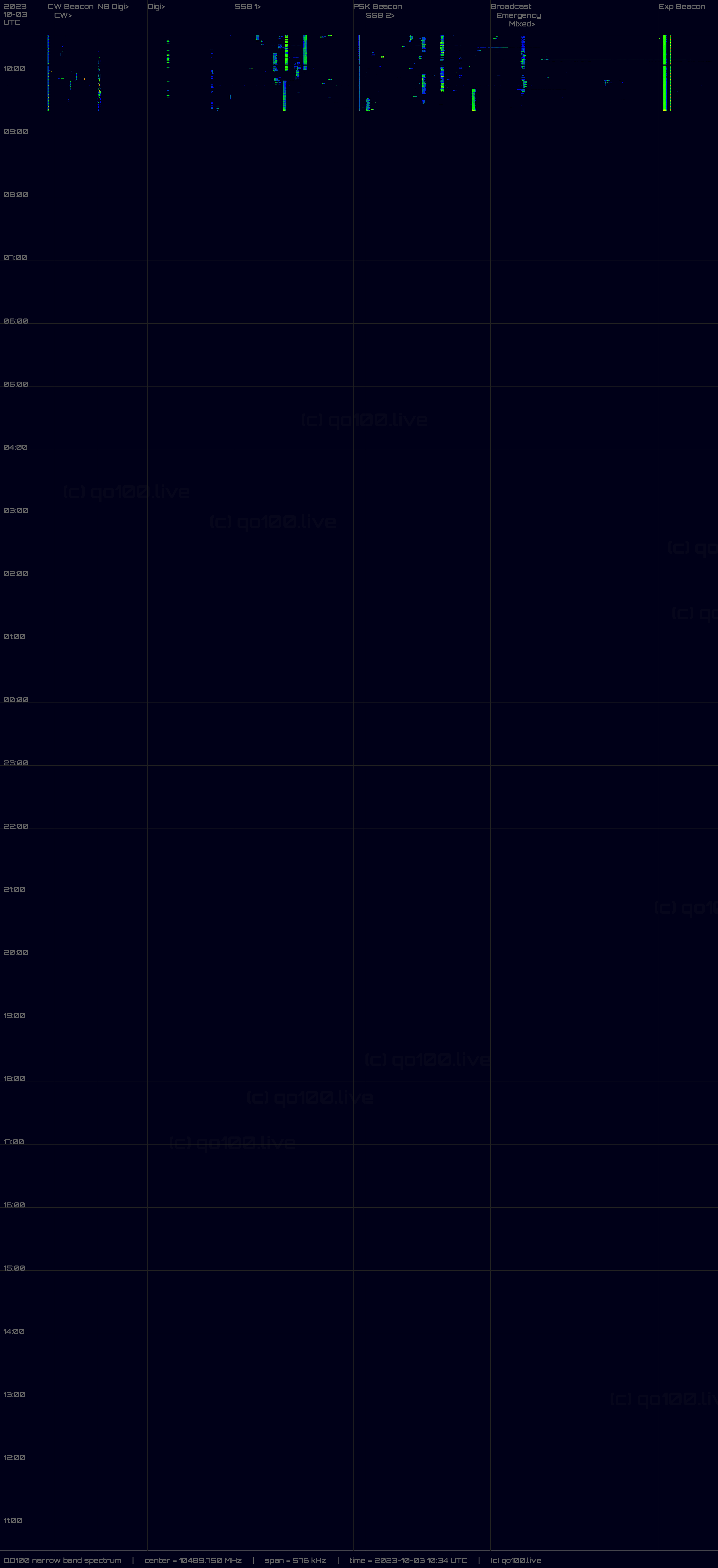 Full-size Image