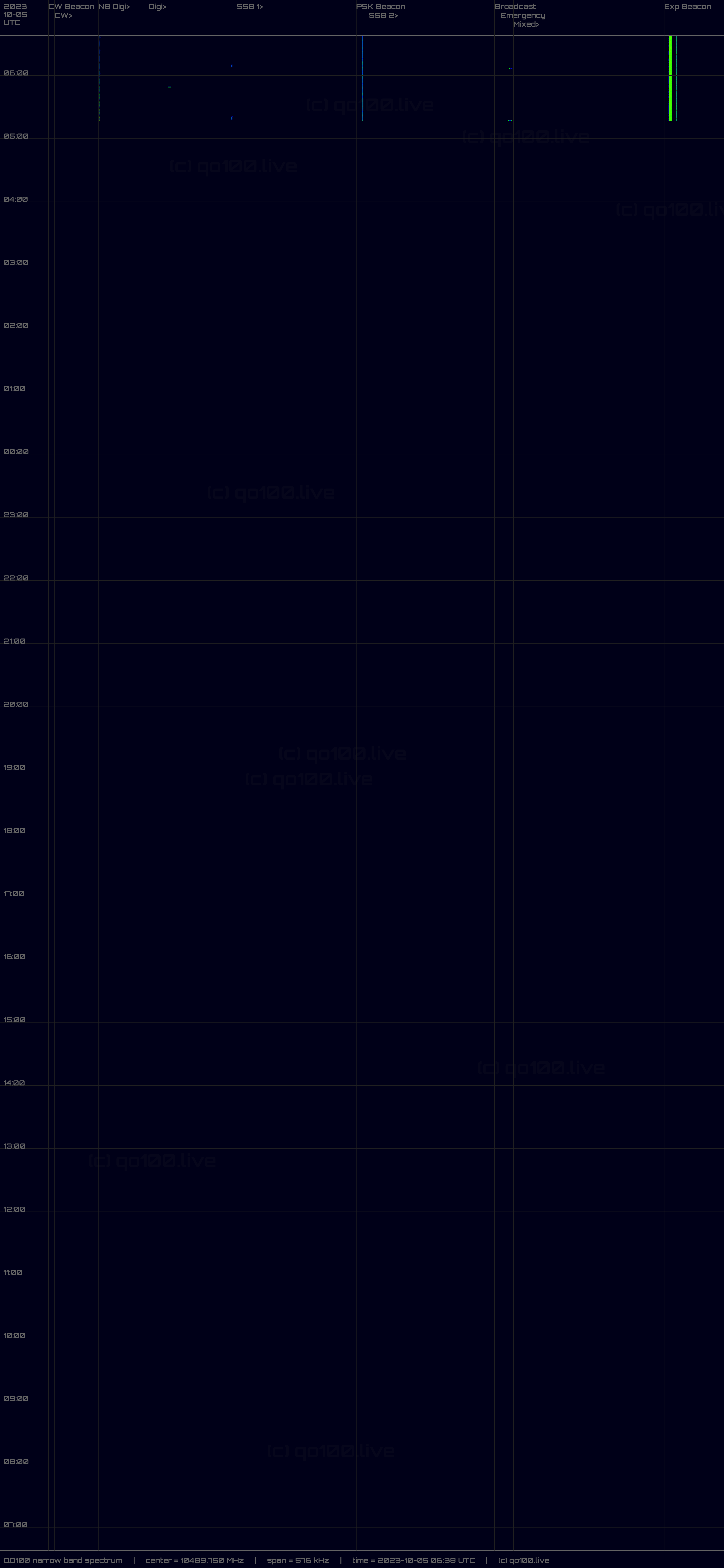 Full-size Image