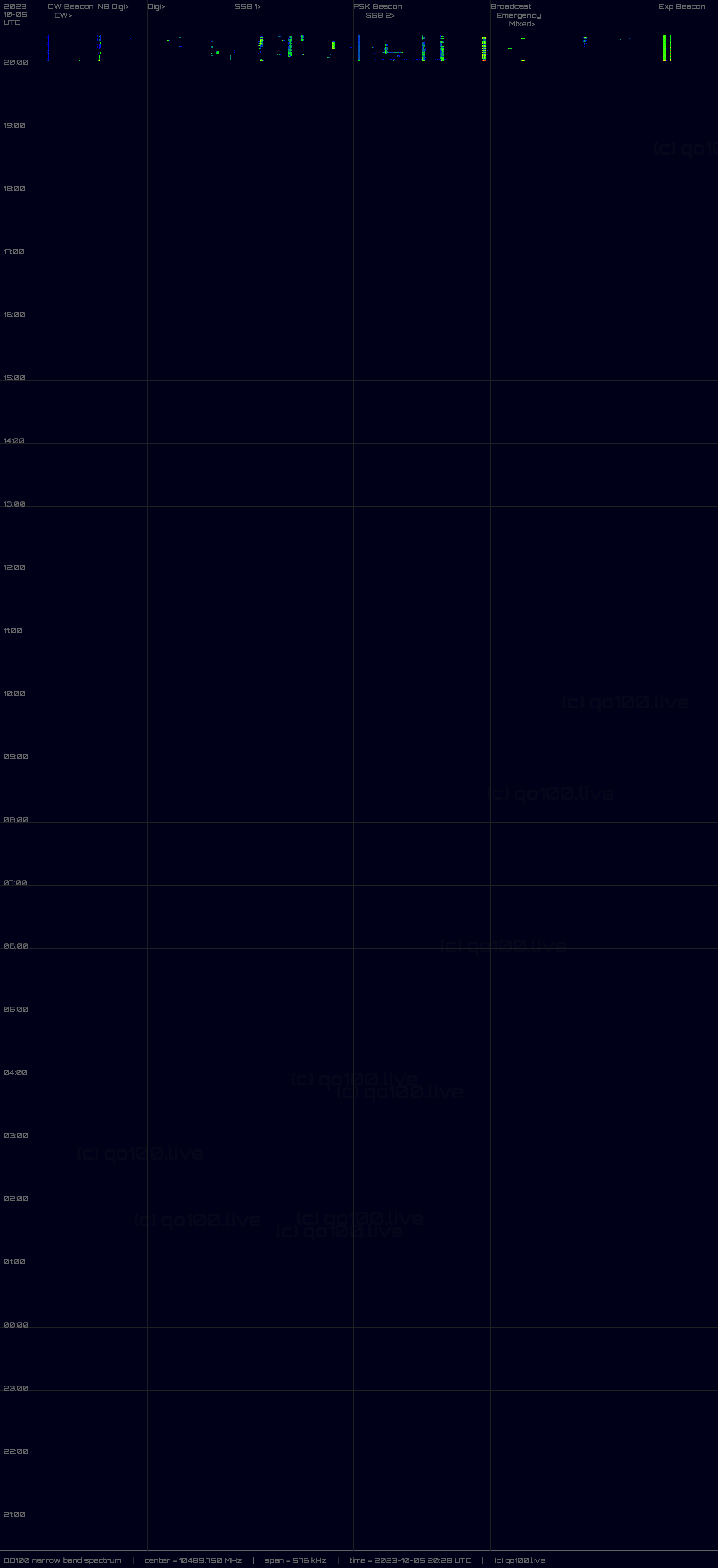 Full-size Image