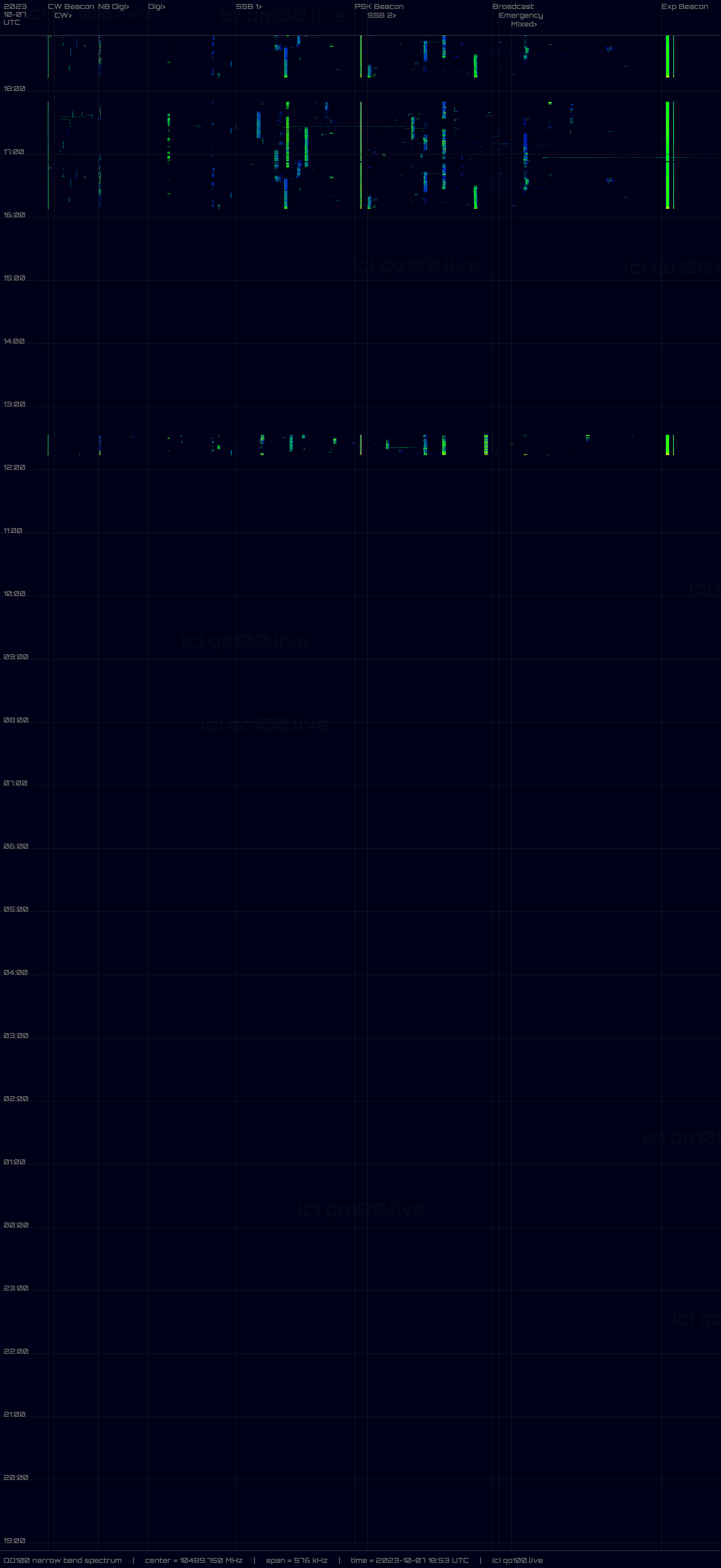 Full-size Image