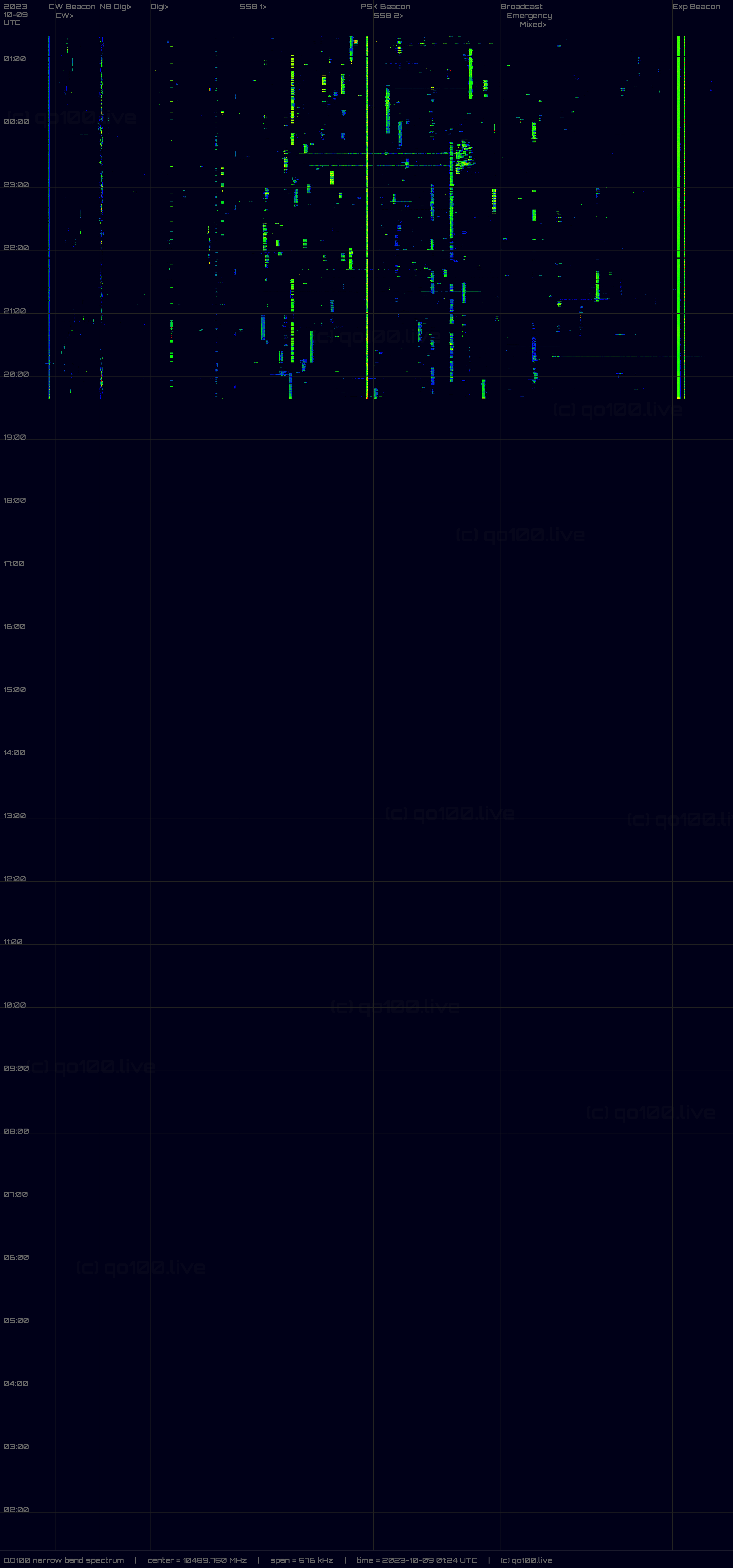 Full-size Image