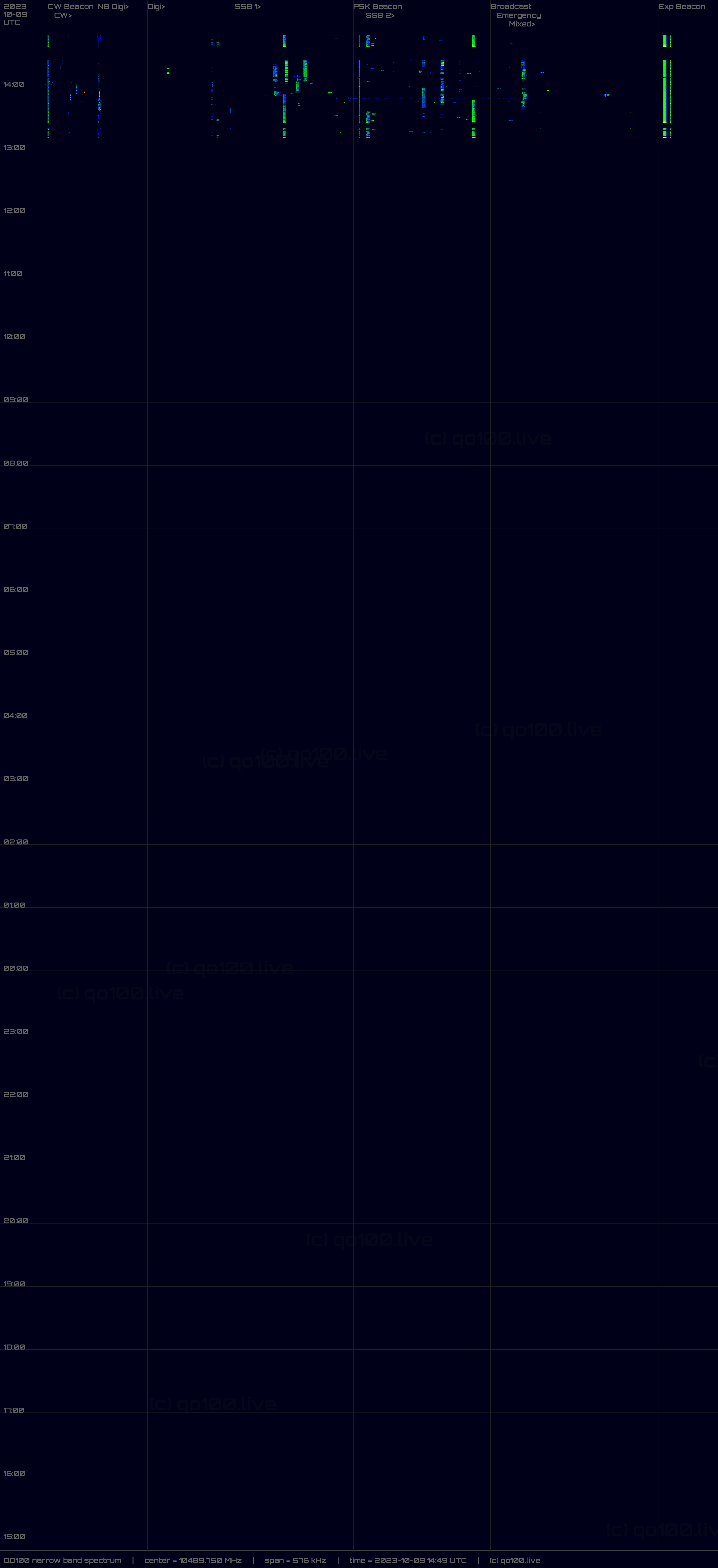 Full-size Image